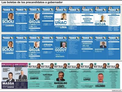 As� son los votos que los partidos quieren utilizar para las PASO