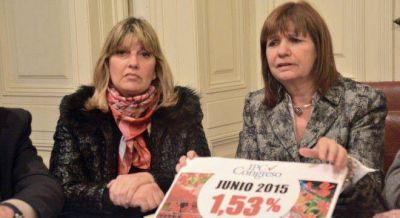 Los privados midieron una inflaci�n anual del 27.9