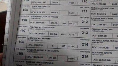 Esc�ndalo: revelan que un muerto vot�