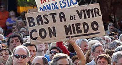 Se siente inseguro el 75% de los argentinos