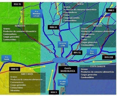 Cargas: propuesta para que Bah�a se desarrolle