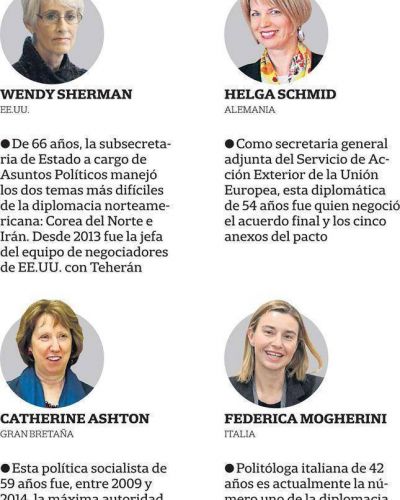 Un acuerdo de mujeres: cuatro diplom�ticas forjaron el pacto entre Occidente e Ir�n