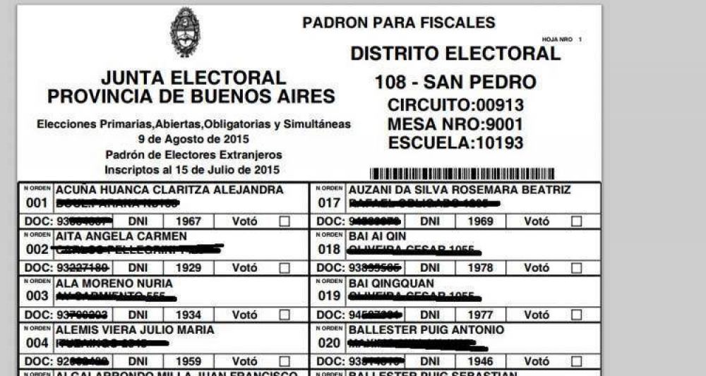 Elecciones 2015: Padrn habilita a 245 extranjeros que votarn en la Escuela Normal