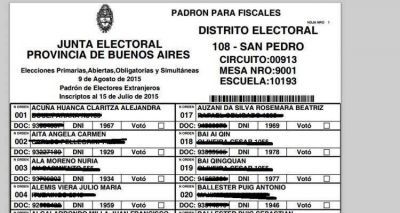 Elecciones 2015: Padr�n habilita a 245 extranjeros que votar�n en la Escuela Normal