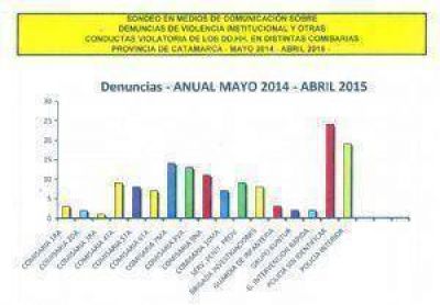 A la estad�stica la elabor� la Direcci�n de Derechos Humanos y busca transparentar el trabajo de la Justicia.