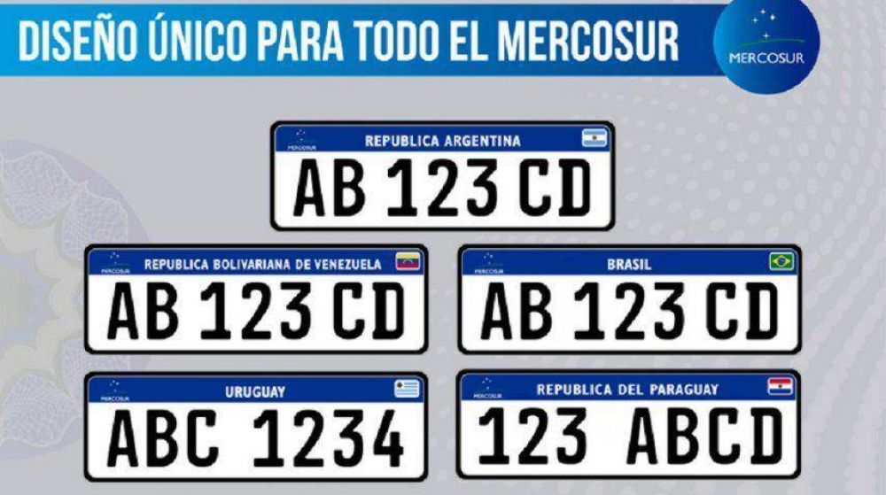 ¿Cómo serán las patentes que deberán usarse a partir de 2016? ¿Cómo serán las patentes que deberán usarse a partir de 2016?