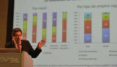 Uno de cada 4 cordobeses no trabaja ni busca empleo