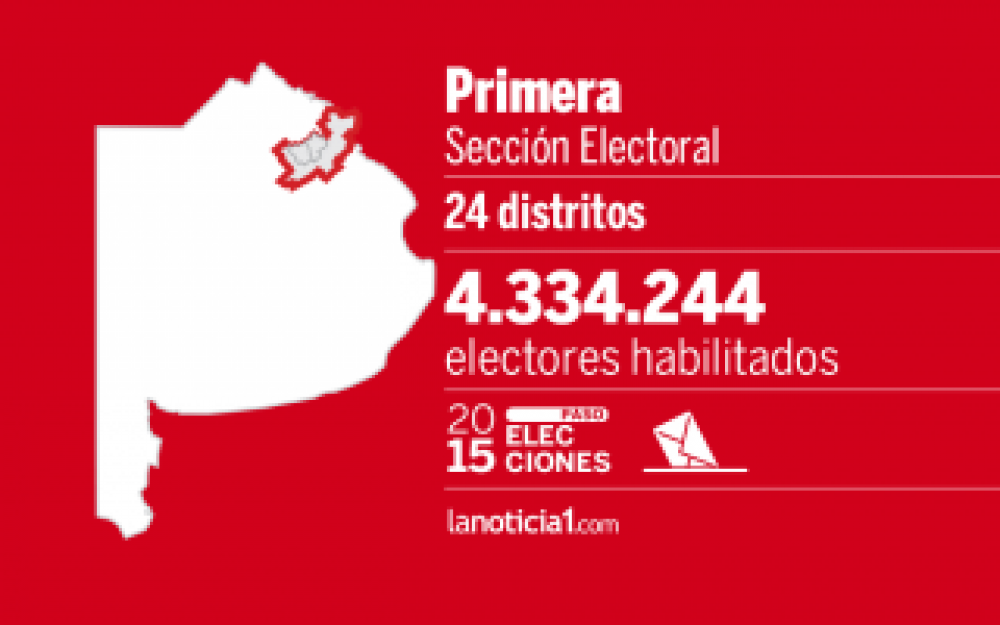 Elecciones Paso 2015: Primeros resultados oficiales en la Primera Sección