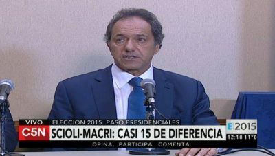 Scioli: 