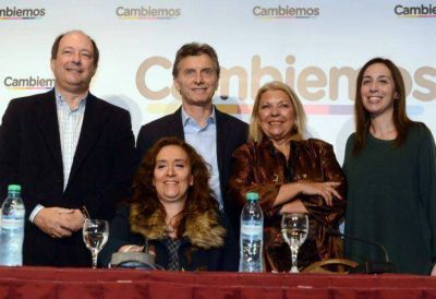 Macri: 