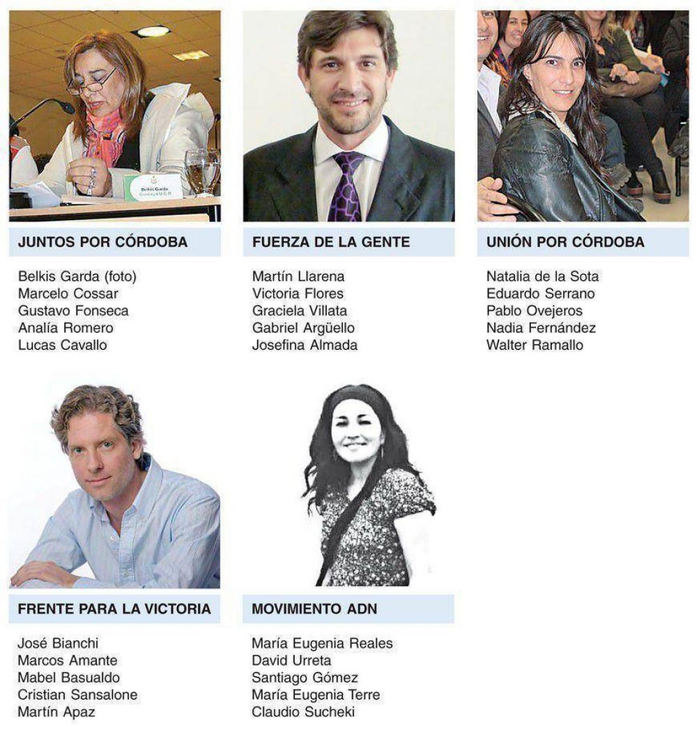 Conozca qui�nes son los principales candidatos a concejales de C�rdoba