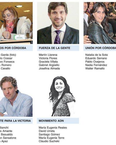 Conozca qui�nes son los principales candidatos a concejales de C�rdoba