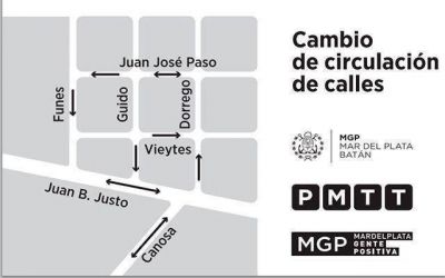 Cambio de circulaci�n en un tramo de calle De�n Funes