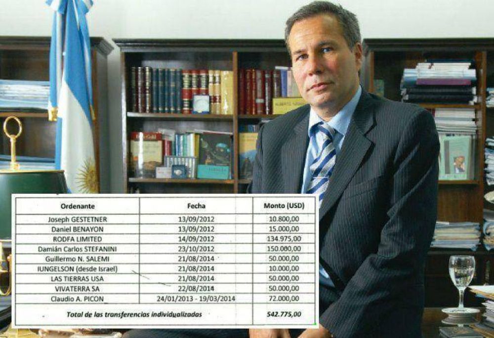Nisman recibi� en EE.UU. casi US$ 600 mil de nueve depositantes sospechosos