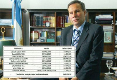 Nisman recibi� en EE.UU. casi US$ 600 mil de nueve depositantes sospechosos