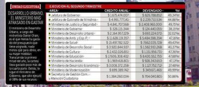 Subejecuta y, adem�s pide