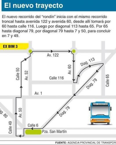 Desde ma�ana comienza a funcionar el recorrido m�s extenso del micro universitario