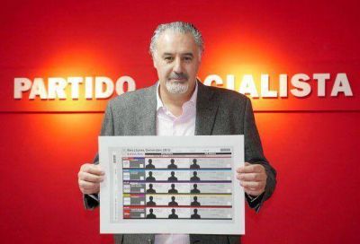 Legislador marplatense exige la Boleta �nica en octubre