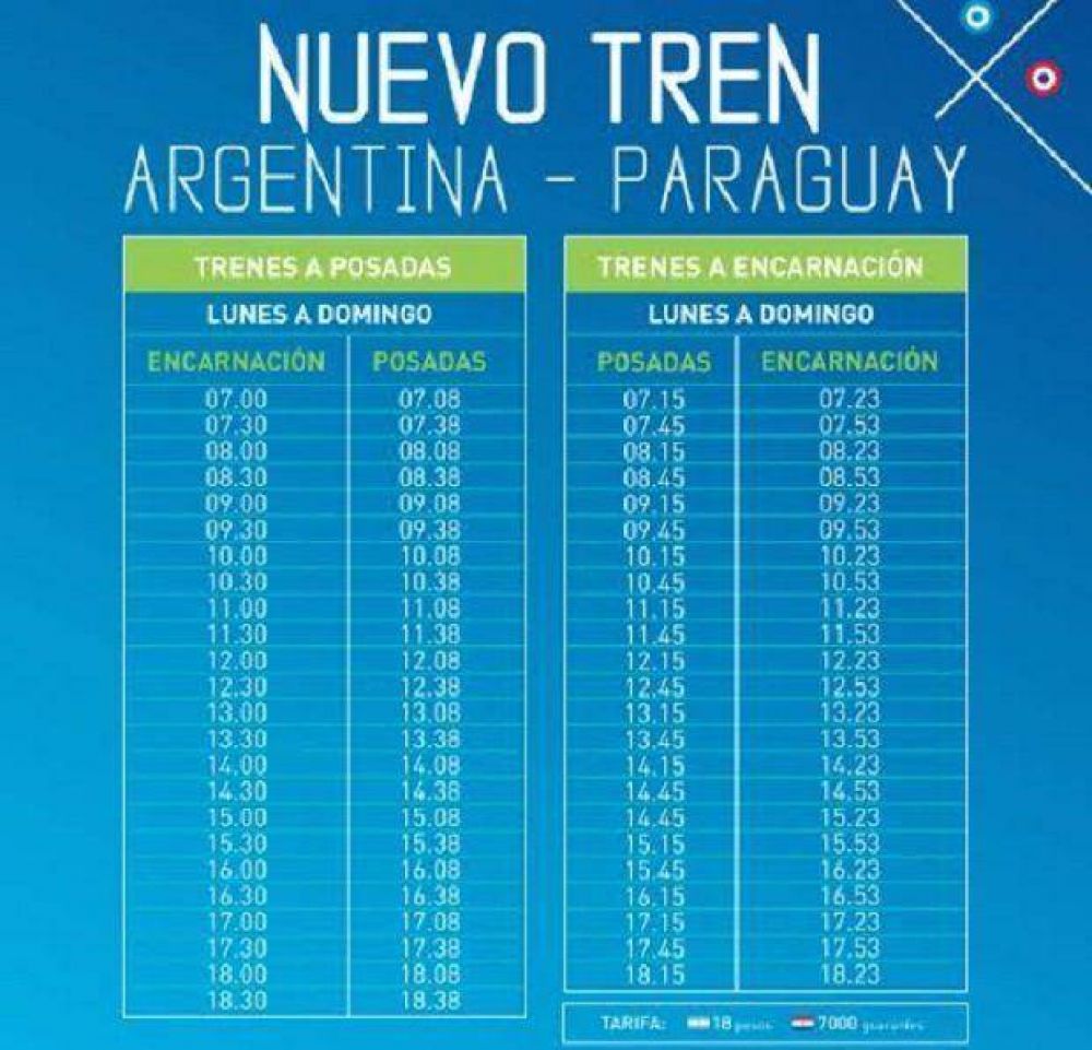 Este lunes vuelve a funcionar el tren Posadas-Encarnaci�n