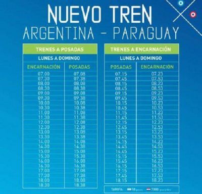 Este lunes vuelve a funcionar el tren Posadas-Encarnaci�n