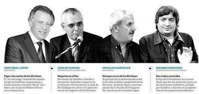 Millonarios pagos de Crist�bal L�pez a socios de M�ximo Kirchner