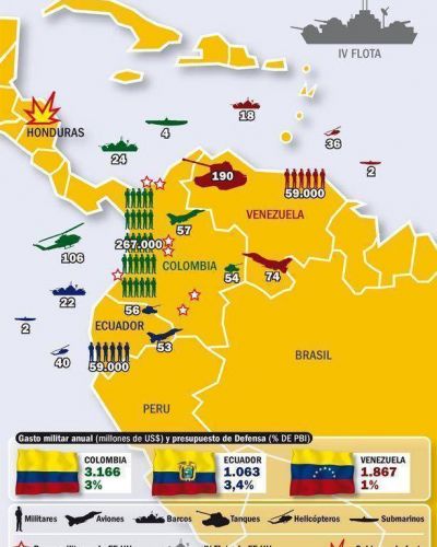 Obama pate� el tablero de Am�rica del Sur y las amenazas de guerra cruzaron el continente.