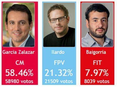 Godoy Cruz tendr� tres candidatos a intendente en las elecciones de noviembre