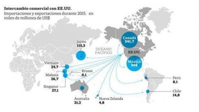 Un acuerdo con amplio impacto global