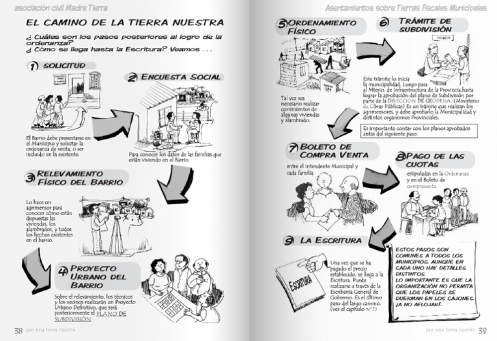 Clar�n y La C�mpora pelean por un supuesto manual para la usurpaci�n de tierras