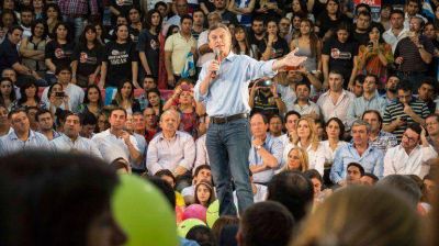 Mauricio Macri: 