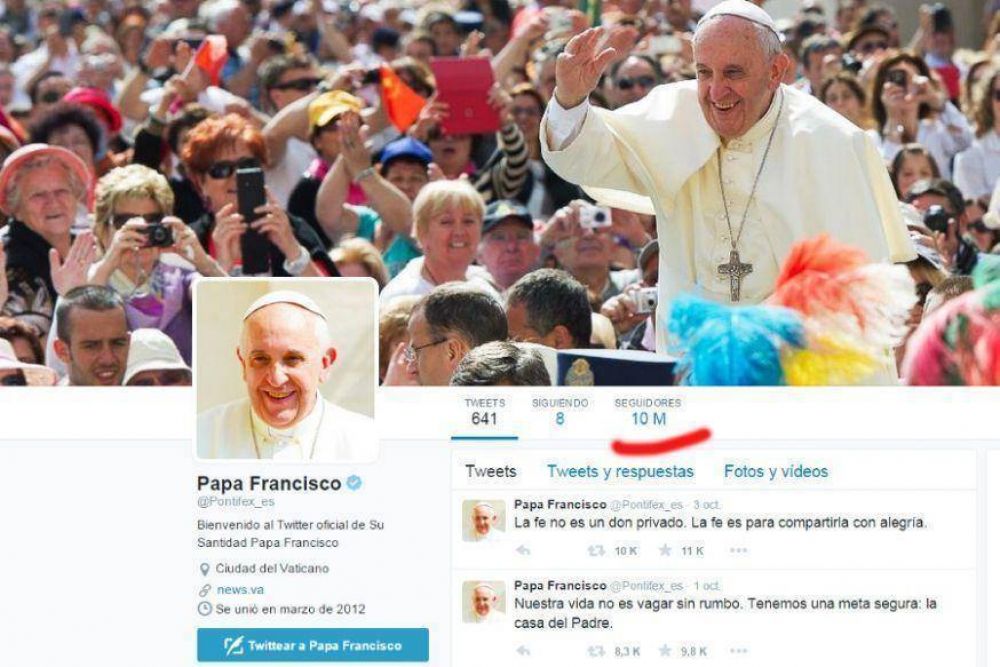 Papa Francisco supera los 24 millones de seguidores en Twitter