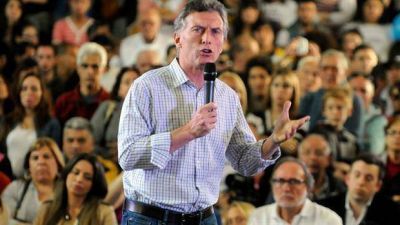 Mauricio Macri: 