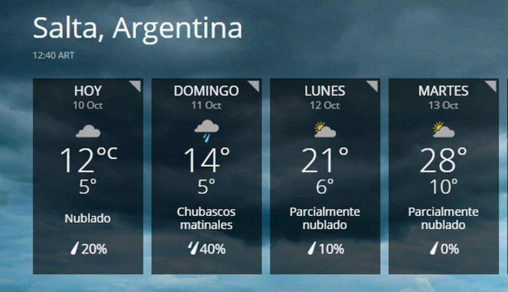 El martes vuelve la primavera