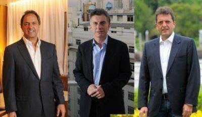 Scioli 37,1%, Macri 26,2% y Massa 20,1%
