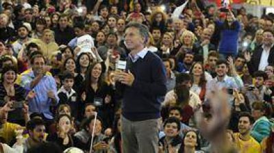 Mauricio Macri: 
