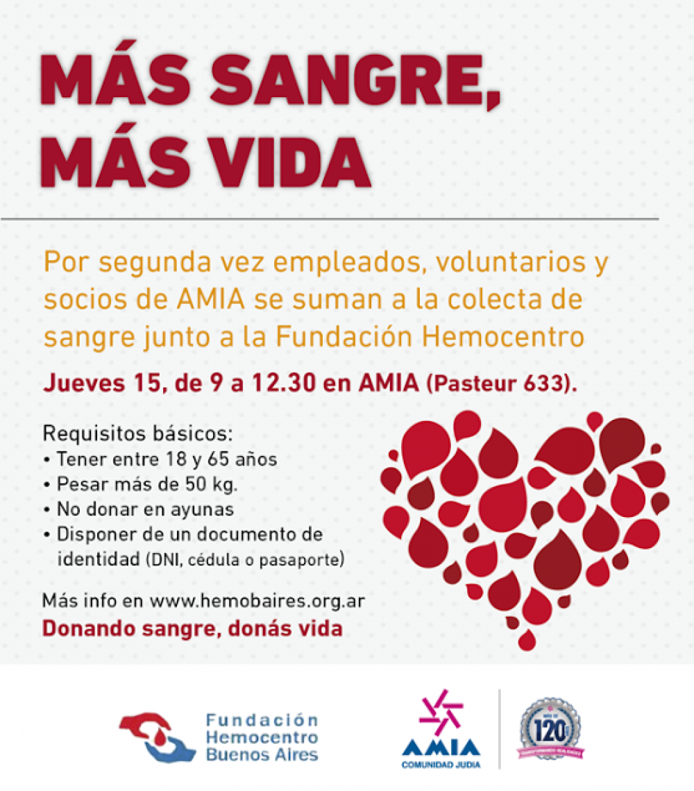 Realizan hoy en AMIA una colecta de donacin de sangre