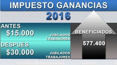 �A cu�ntos trabajadores beneficiar�a un m�nimo de $30 mil en Ganancias?