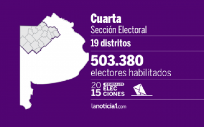 Elecciones Generales 2015: Cuarta Sección elige intendentes, diputados y Gobernador