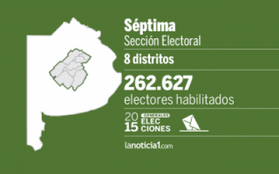 Elecciones Generales 2015: Séptima Sección elige intendentes, diputados y Gobernador