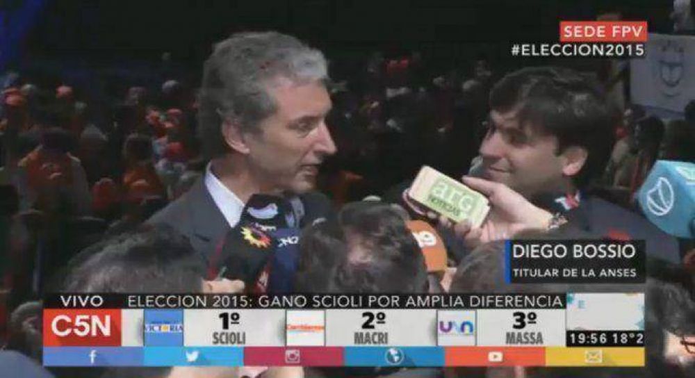 Bossio: 
