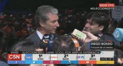 Bossio: 