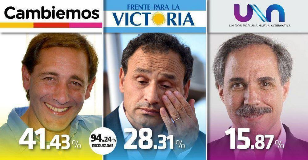 La Plata: Julio Garro es el nuevo intendente