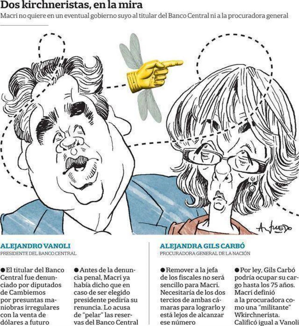 El Congreso ya palpita algunas de las batallas que se avecinan