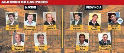 El PRO ajusta el engranaje