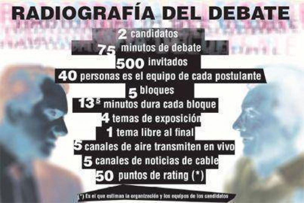 Scioli-Macri, duelo por un milln de votantes decisivos