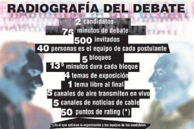 Scioli-Macri, duelo por un mill�n de votantes decisivos