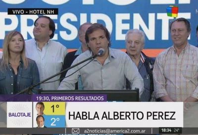 Alberto P�rez: 