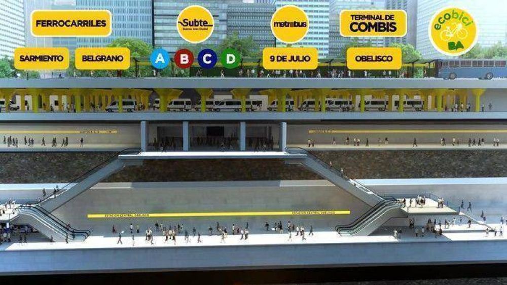 Cmo ser la megaobra que mejorar la movilidad entre Provincia y Capital