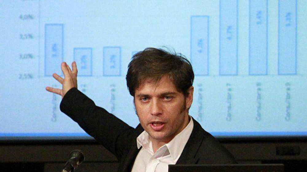 El d�ficit real de las finanzas p�blicas ya es el m�s alto en 39 a�os