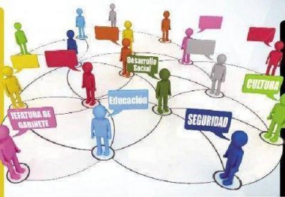 La relaci�n ministerial